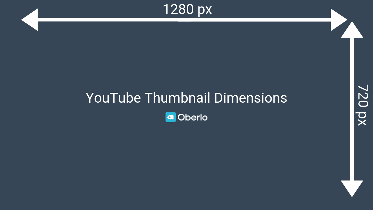 youtube thumbnail dimensions